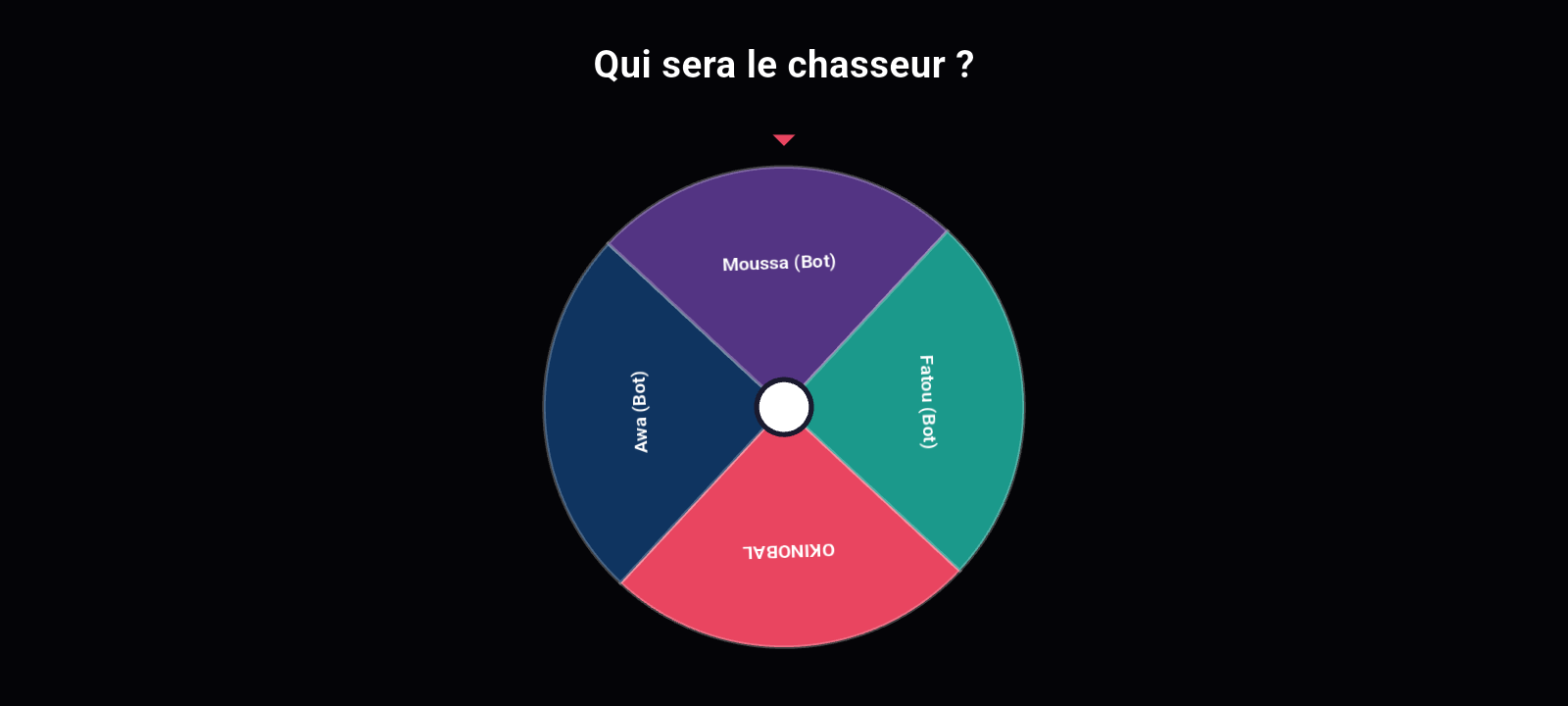 Sélection du chasseur